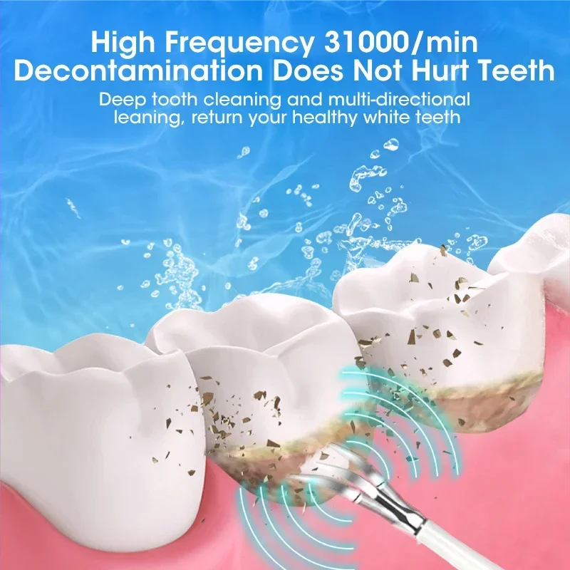 Removedor de Tártaro Ultrassôn - Teeth Whitening Mouthwash avaliação e preço