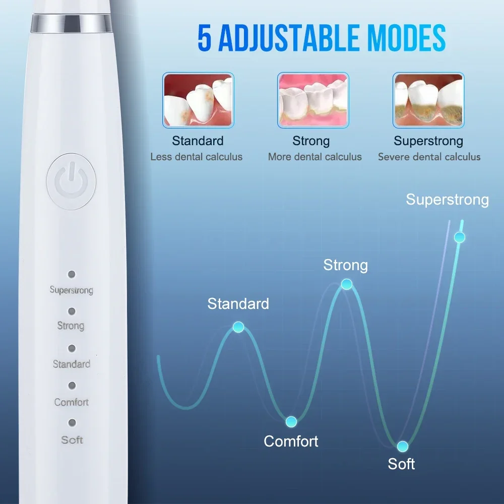 Removedor de Tártaro Ultrassôn - Teeth Whitening Mouthwash avaliação e preço