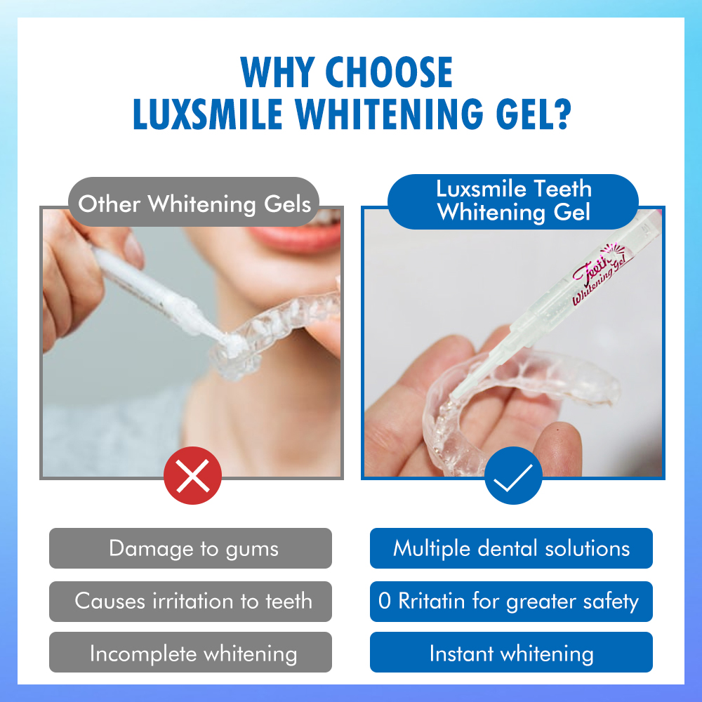 Gel Clareador Dental PAP ou 35 - Teeth Whitening Remedies avaliação e preço
