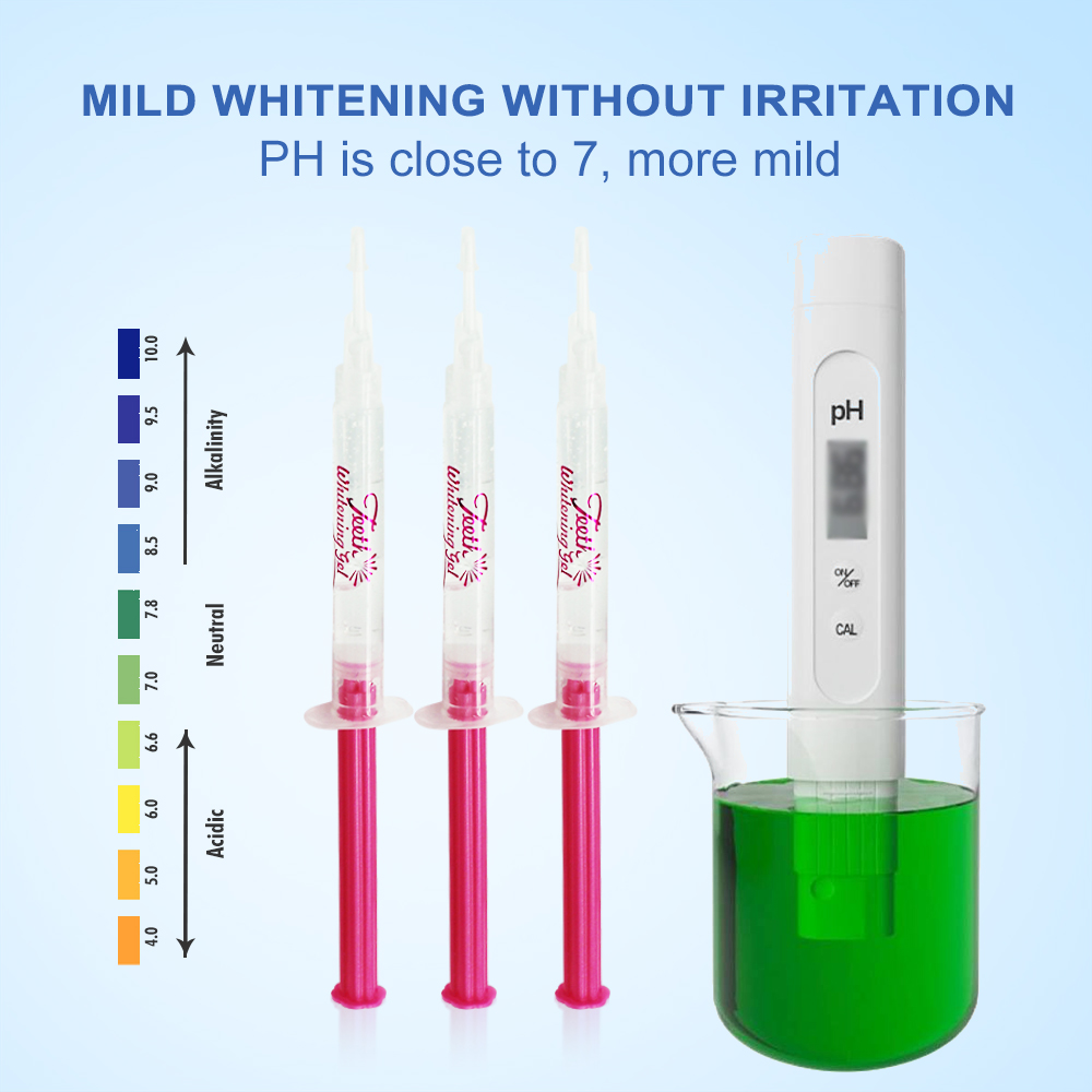 Gel Clareador Dental PAP ou 35 - Teeth Whitening Remedies avaliação e preço