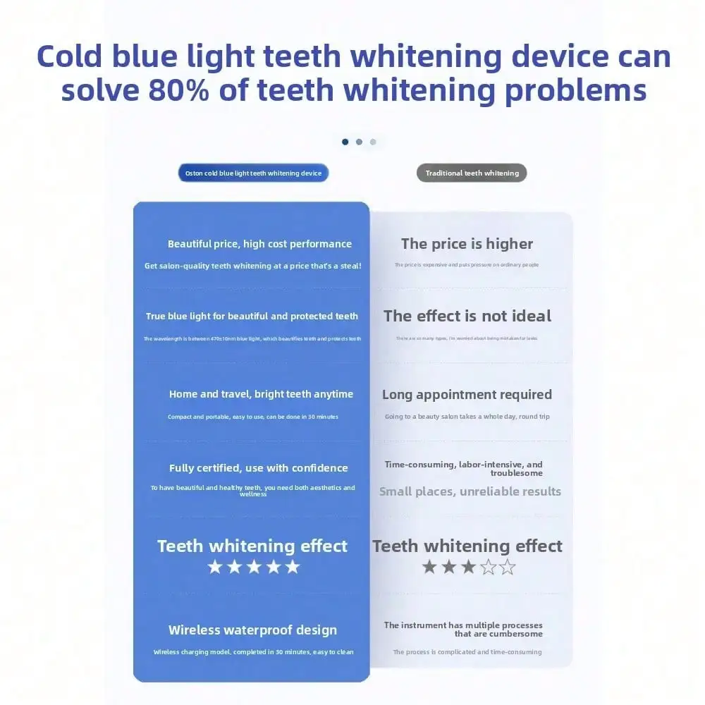 Instrumento de Beleza Dental,  - Teeth Whitening With Blue Light avaliação e preço