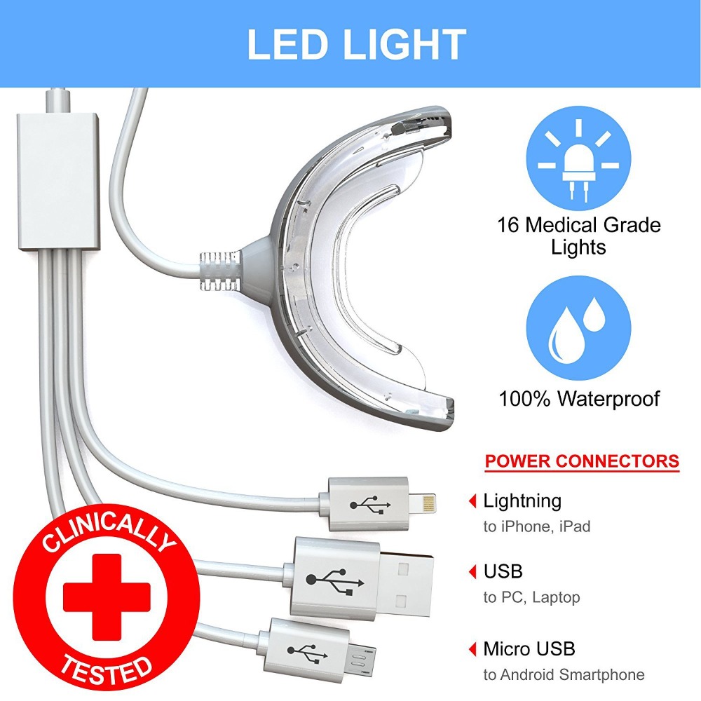 Lâmpada de Clareamento Dental  - Teeth Whitening With Blue Light avaliação e preço