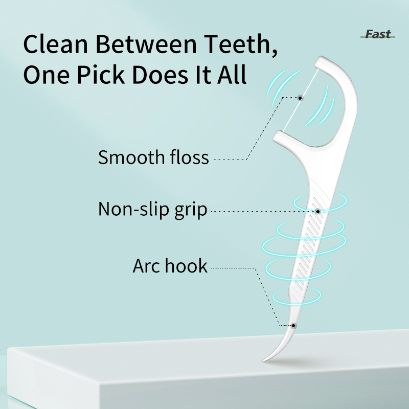 Dispensador de palhetas de fio - Dental Floss Picks avaliação e preço