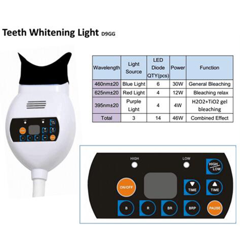 Máquina de Clareamento Dental  - Teeth Whitening With Blue Light avaliação e preço