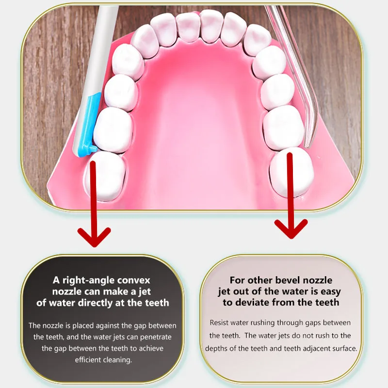 Novo Irrigador Oral Portátil p - Dental Floss Picks avaliação e preço